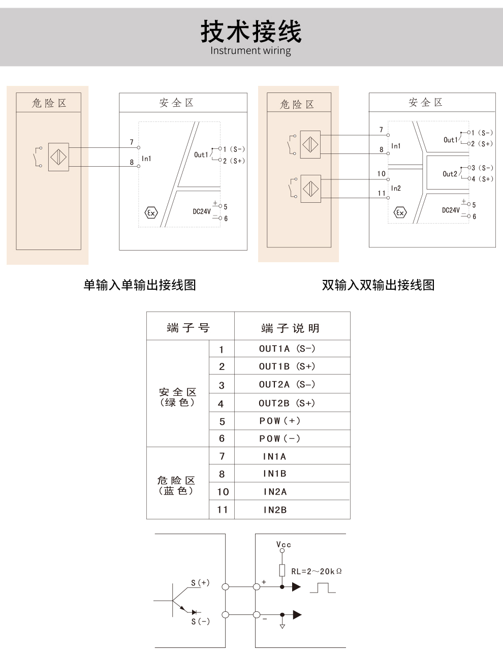 新奥官方网站浏览器