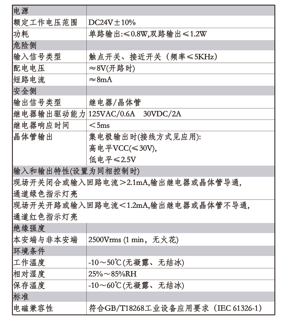 新奥官方网站浏览器