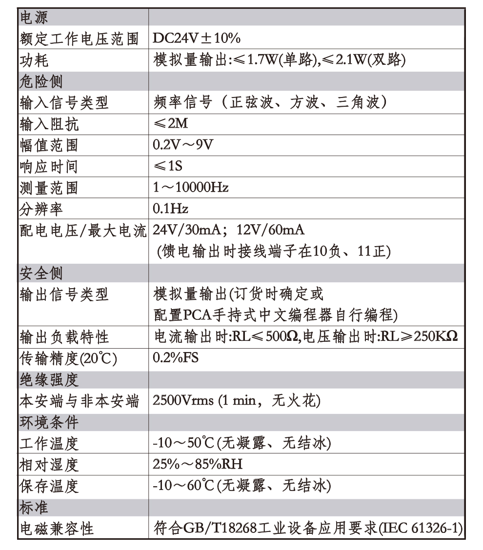 新奥官方网站浏览器