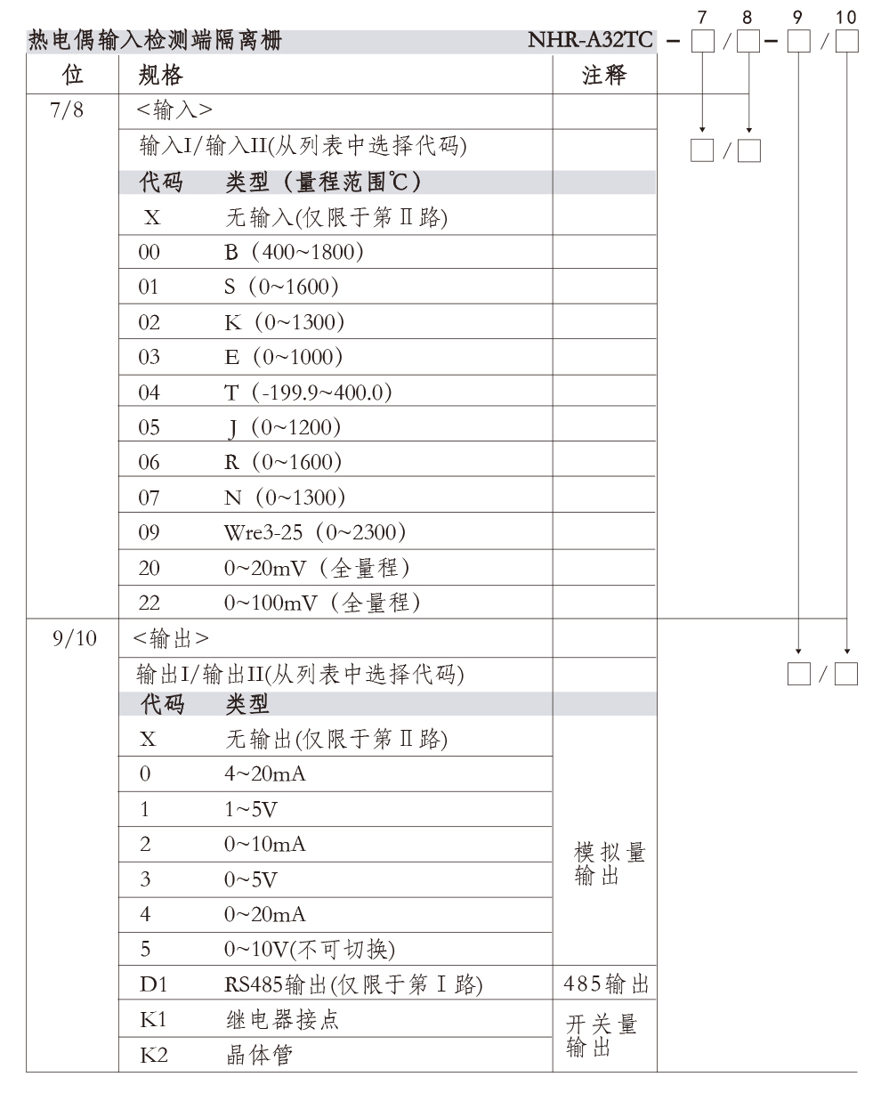 新奥官方网站浏览器