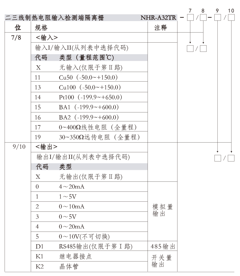 新奥官方网站浏览器