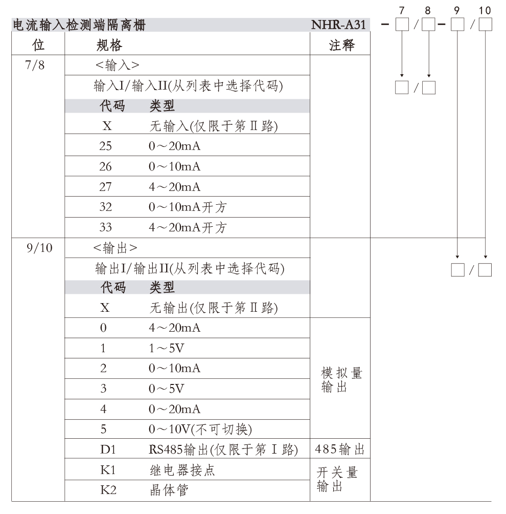 新奥官方网站浏览器