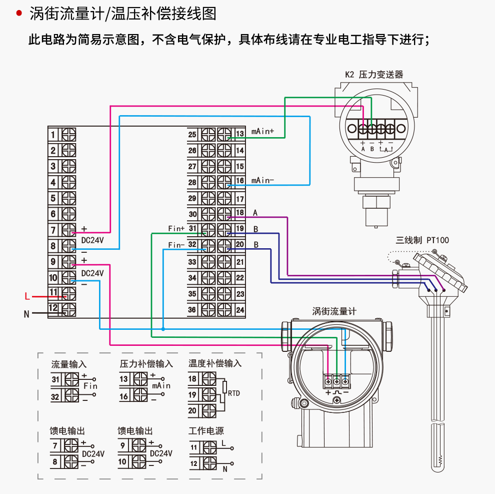 新奥官方网站浏览器