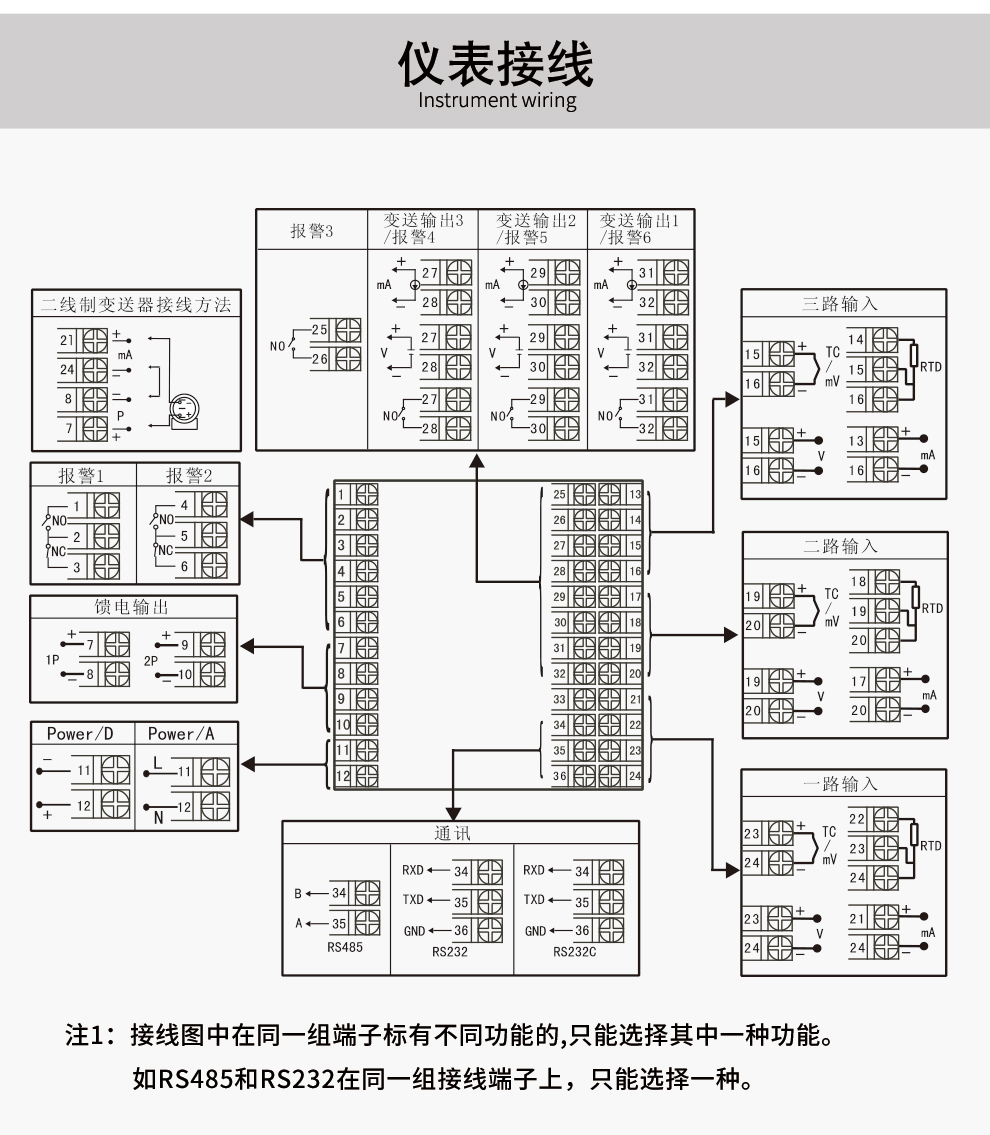 新奥官方网站浏览器