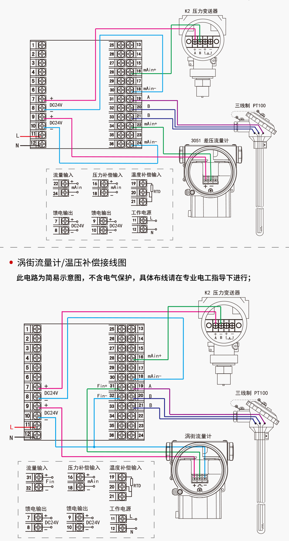 新奥官方网站浏览器