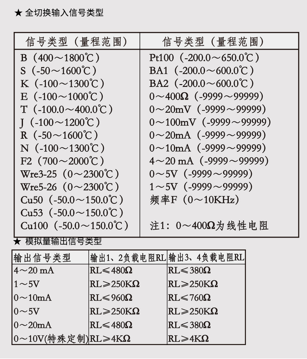 新奥官方网站浏览器