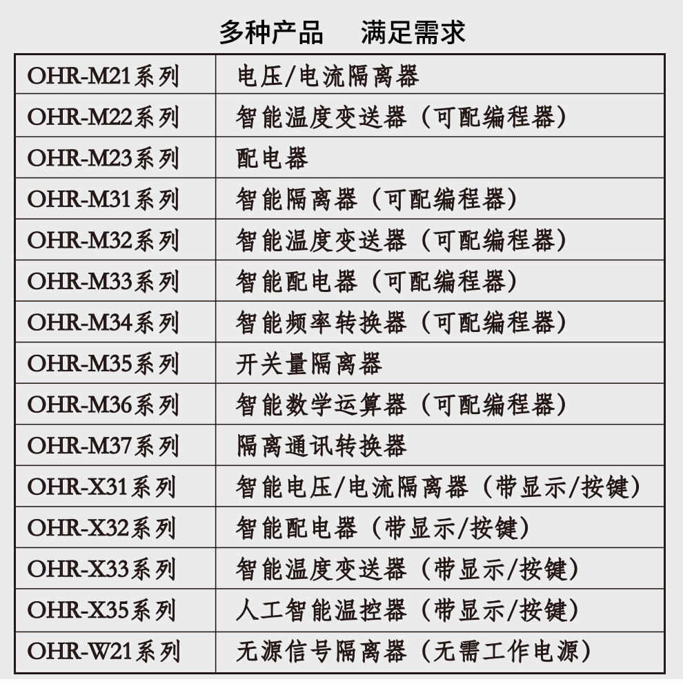 新奥官方网站浏览器
