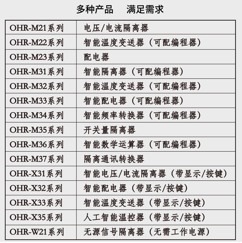 新奥官方网站浏览器