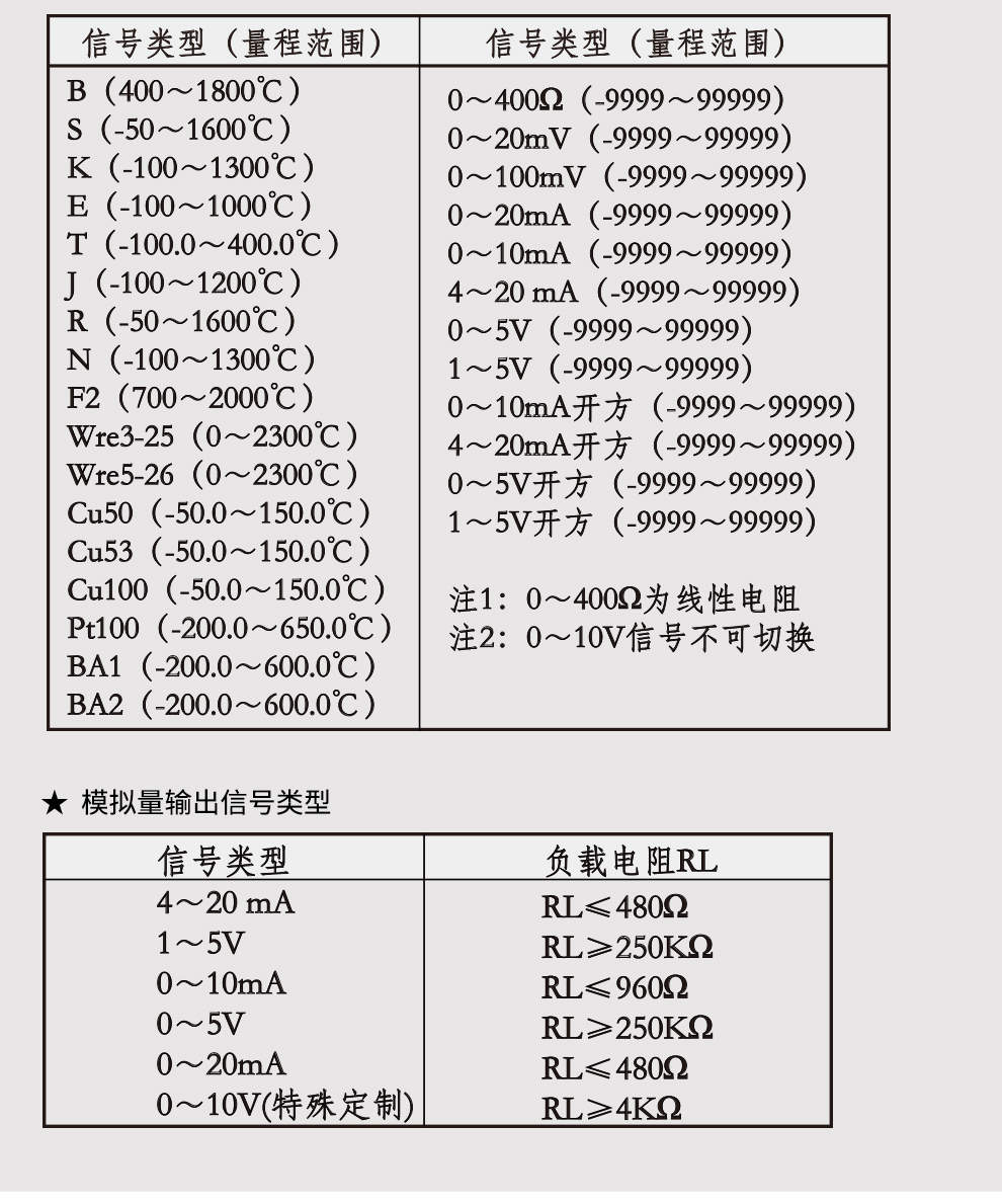 新奥官方网站浏览器