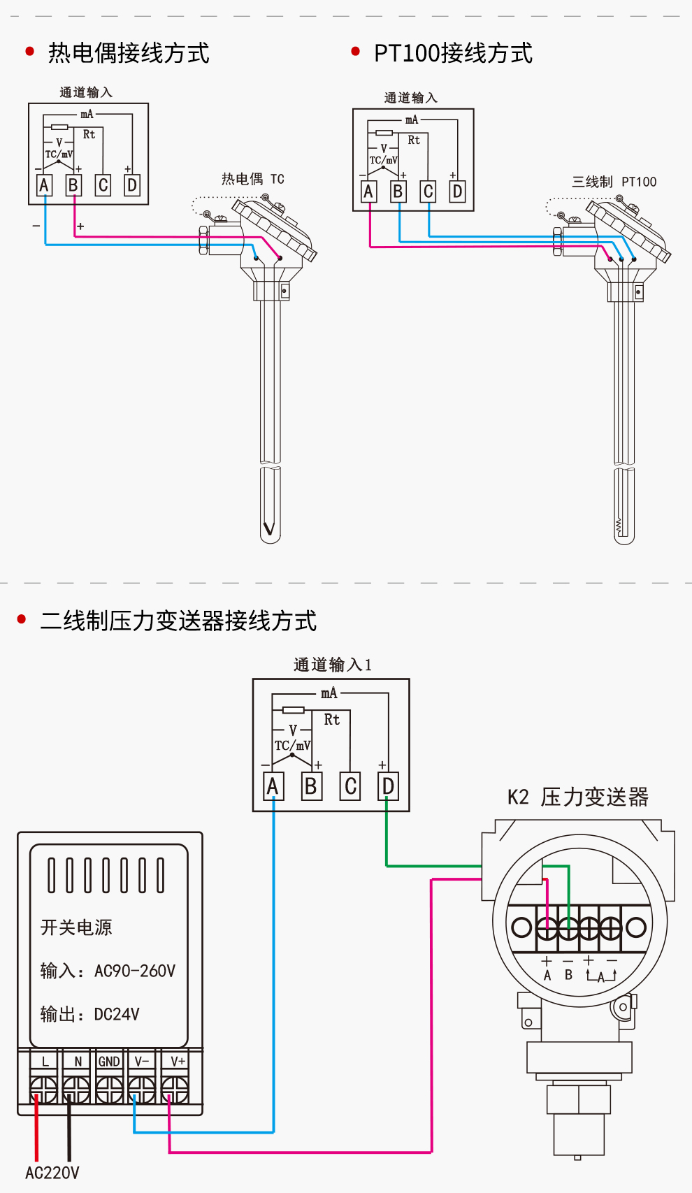 新奥官方网站浏览器
