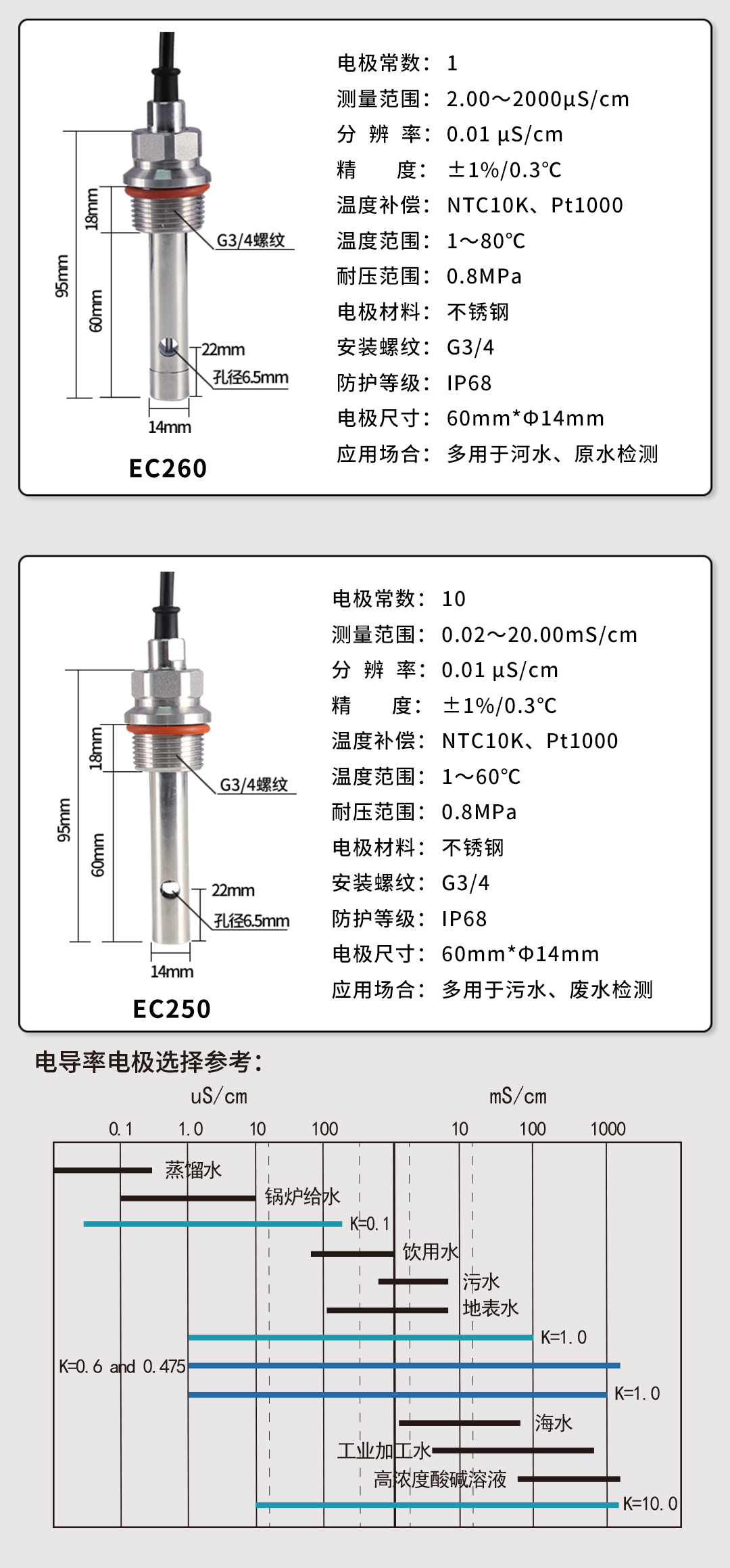 新奥官方网站浏览器