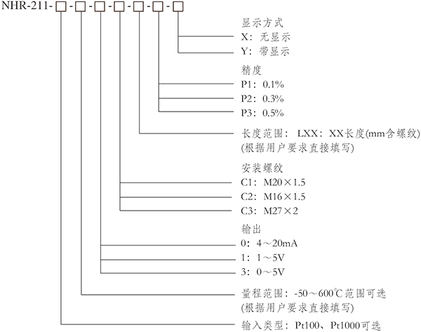 概述 一体式温度变送器是利用铂电阻的阻值随温度变化而变化,且呈一定函数关系的特性来测量被测介质的温度。产品由温度传感器,补偿电路和转换电路三部分组成,具有性能稳定,灵敏度高,可靠性强等优点。 产品采用全焊接结构,高强度外壳,广泛应用于石油机械、化工机械、泵及压缩机、电力、锅炉、天然气等自动化温度测控系统中。 适用范围 设备配套、用来测量各种工业过程中-50~600范围内的液体、蒸汽或固体表面的温度,与显示仪表、记录仪表以及各种控制系统配套使用。 结构外形图 备注: 单位:mm,L为插入深度(不含螺纹),