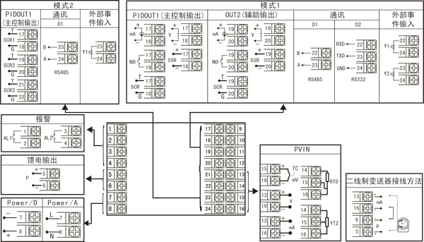 广州虹润NHR-5310D数显控制仪