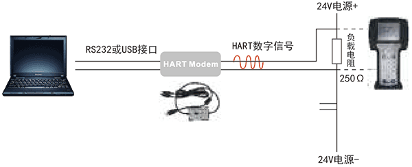 未标题-3.gif