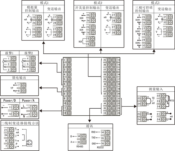 人工智能温控器 00.jpg